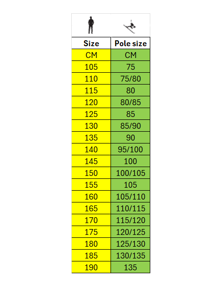 Gabel HS-R Yellow 3D Click 130cm Gabel HS-R Yellow 3D Click 130cm