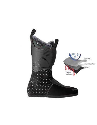 Roxa RFIT MV 95 W laskettelumonot