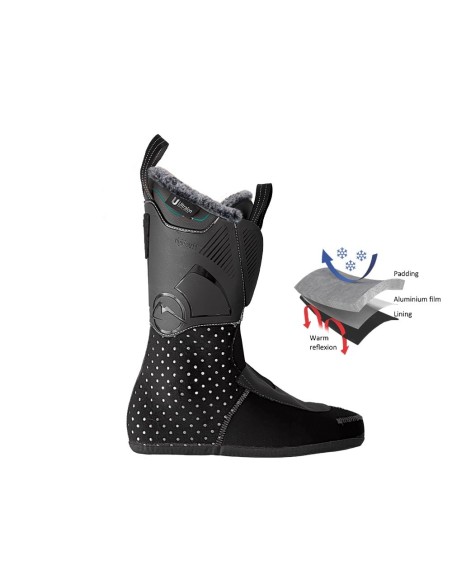 Roxa RFIT MV 95 W laskettelumonot