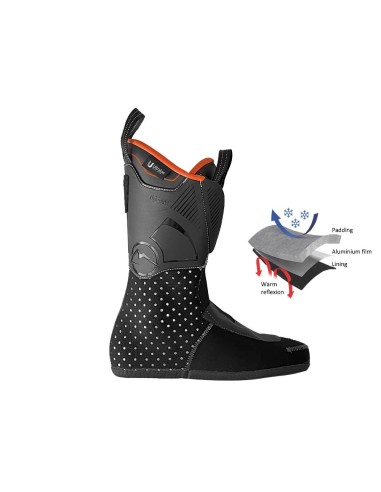 Roxa RFIT MV 130 laskettelumonot